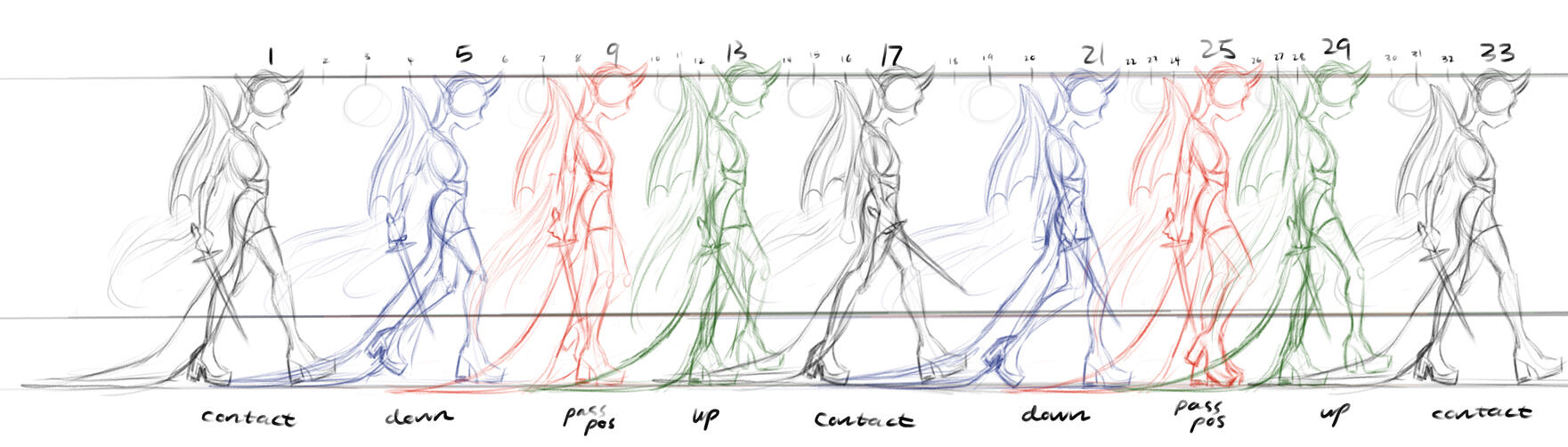 Revenge Walk Cycle 2