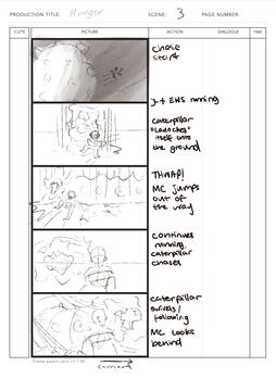 Hunger Storyboard 5